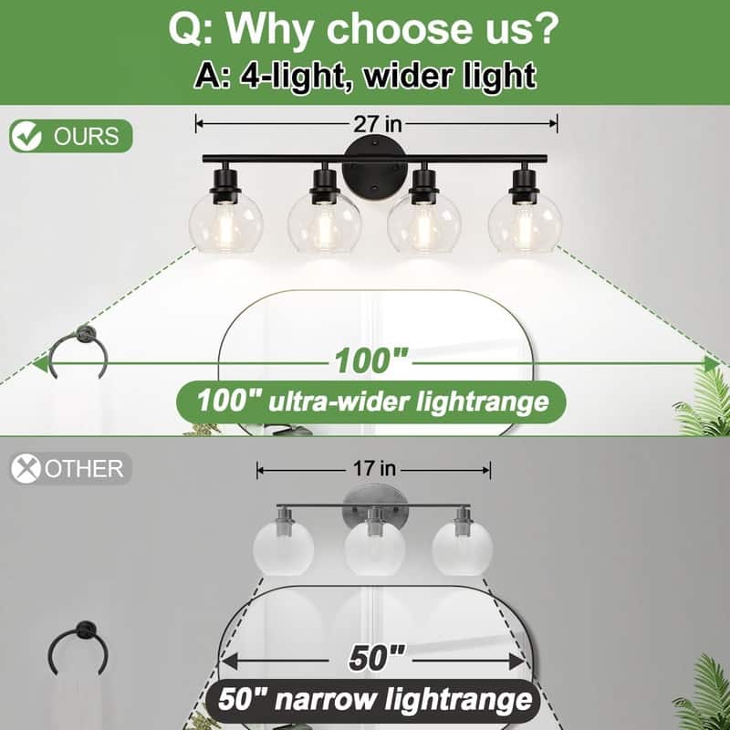Upgrade 4-Light Bathroom Light Fixtures