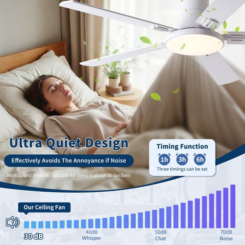 52 Inch Modern Minimalist Flush Mount Ceiling Fan with Light, Reversible DC Motor, Remote, Double-Sided Blades