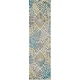 preview thumbnail 28 of 34, SAFAVIEH Watercolor Agafia Medallion Rug