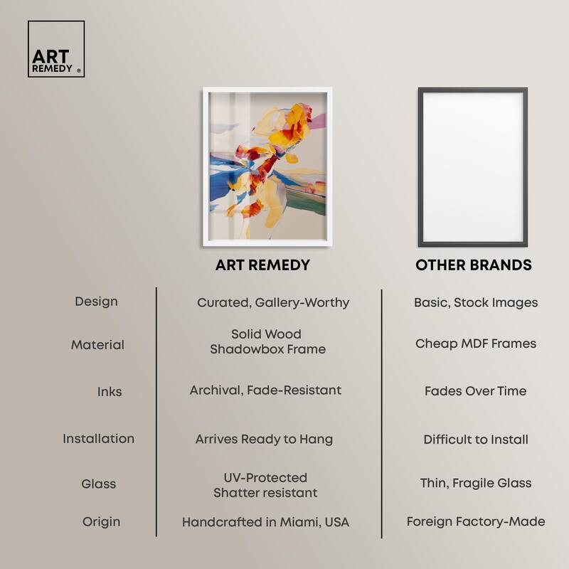 Flippant Bloom III Shadowbox by Art Remedy