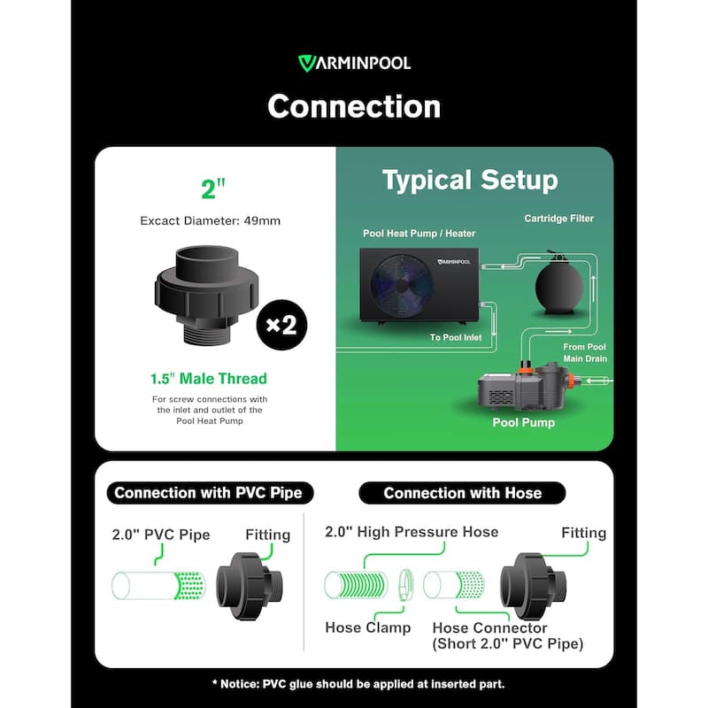 Electric Pool Heat Pump 30000 BTU Pool Heater for 8000 Gallon Pools with WiFi Control - 35.51"L x 13.88"W x 21.98"H
