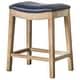 preview thumbnail 16 of 29, NPD Furniture Elmo Bonded Leather Counter Stool Vintage Blue