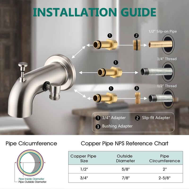 Tub Spout/ Bathtub Faucet with Shower Water Diverter Fits Threaded 1/2" or 3/4" IPS