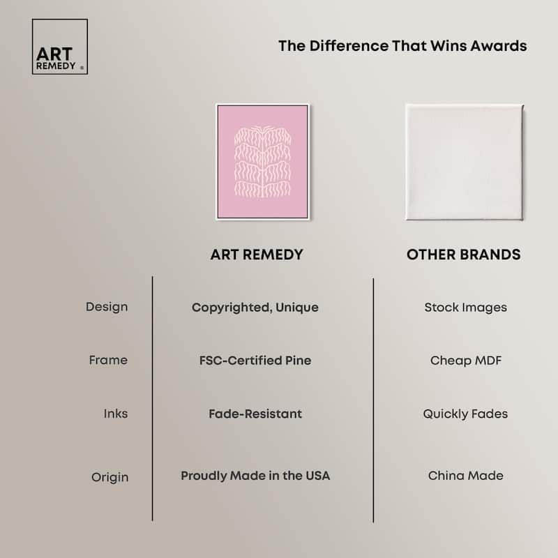 Lavender Mauve Canvas by Art Remedy