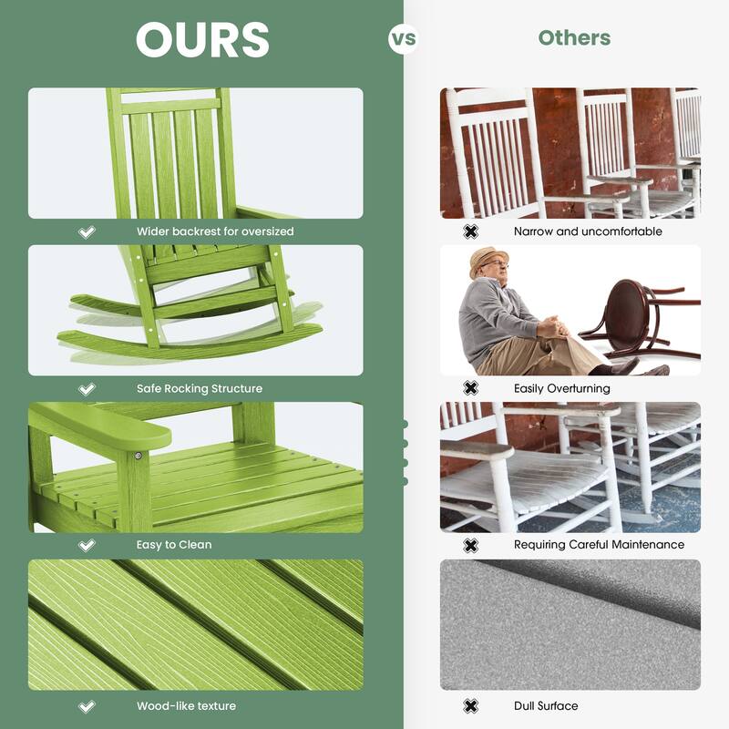 HDPE Outdoor Patio Rocking Plastic Adirondack Chair
