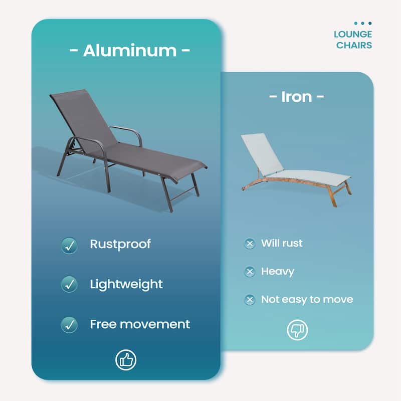 Pellebant 2/4PCS Outdoor Lounge Chair Aluminum with Adjustable Backrest
