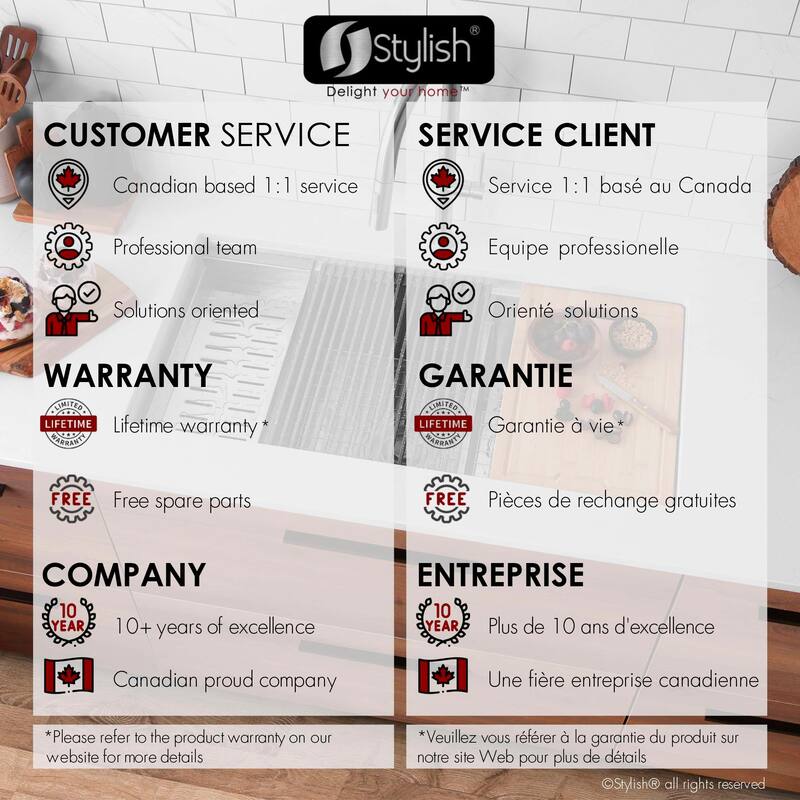 Stylish Versa36 Undermount 36" Double-Bowl Workstation Kitchen Sink - 36"x19"x10"