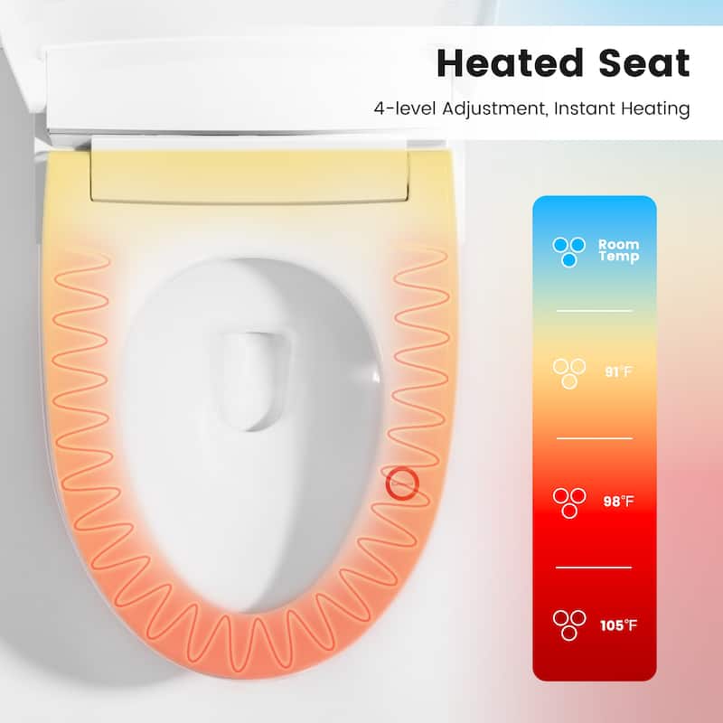 Smart Toilet with Seat Heating, Auto Open/Close, Night Light, Foot-Sensor Flush, Power-Outage Flush