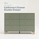 preview thumbnail 20 of 50, Storkcraft California 6 Drawer Dresser - GREENGUARD Gold Certified, Interlocking Drawer System