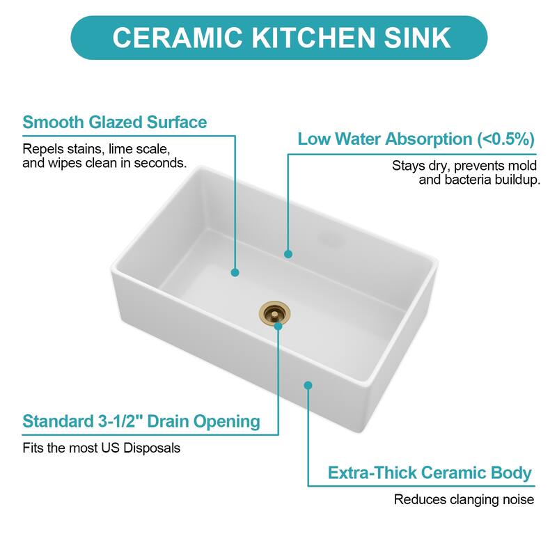 33" White Farmhouse Sink - Kitchen Sink Apron Front Porcelain Ceramic Single Bowl Farmer Sink Basin