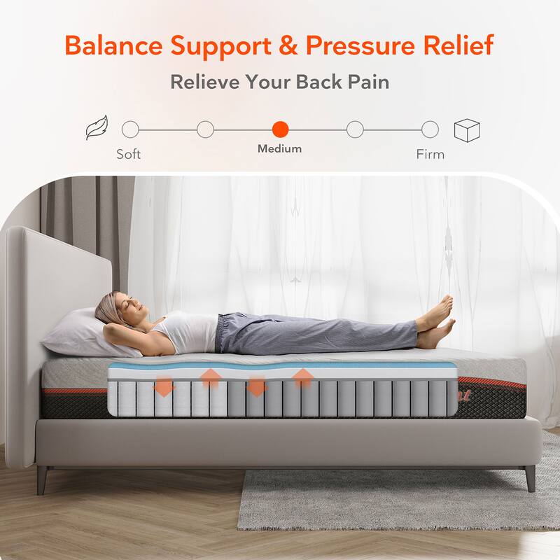 Sweetnight 10-inch Hybrid Memory Foam Innerspring Mattress