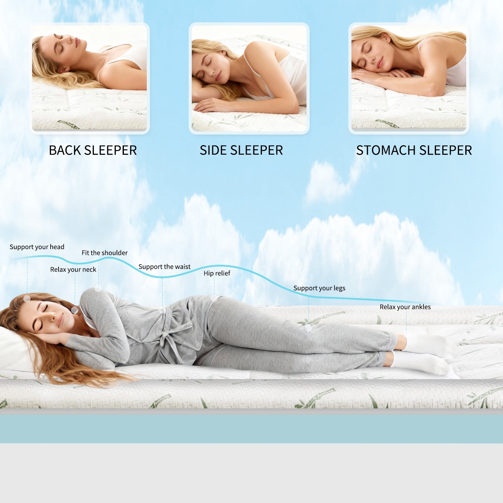 Twin Mattress Topper, Dual Layer 4 Inch Memory Foam Mattress Topper -2 Inch Gel Memory Foam & 2 Inch Pillow Top Mattress Cover