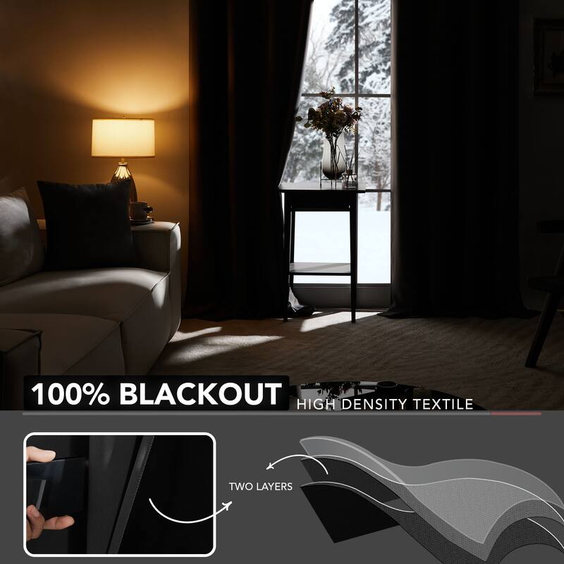Deconovo 100 Percent Blackout with Liner Grommet Curtain (2 Panel)