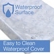 preview thumbnail 5 of 3, 3 Sided Contoured Changing Pad for Babies and Infants - White