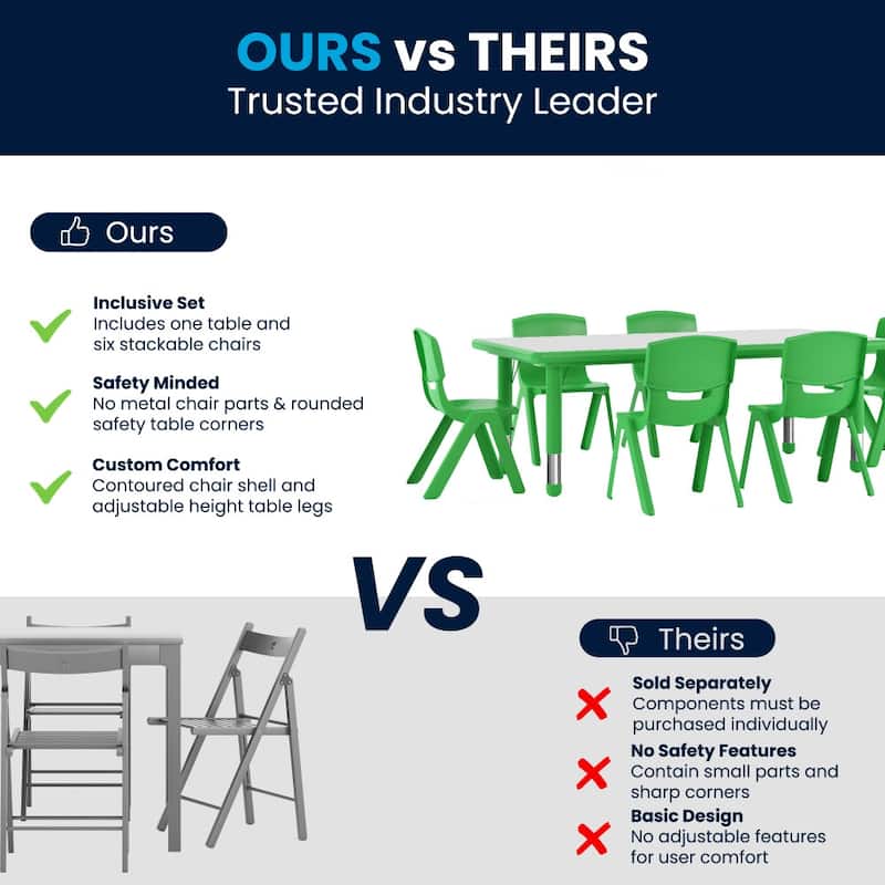 23.625"W x 47.25"L Rectangle Plastic Activity Table Set with 6 Chairs