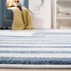 preview thumbnail 14 of 24, SAFAVIEH Carousel Kids Basimah Stripe Dog Rug