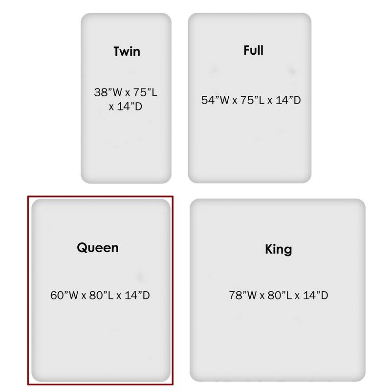 Mattress Protector – 6-Sided Waterproof and Hypoallergenic Mattress Cover by Windsor Home