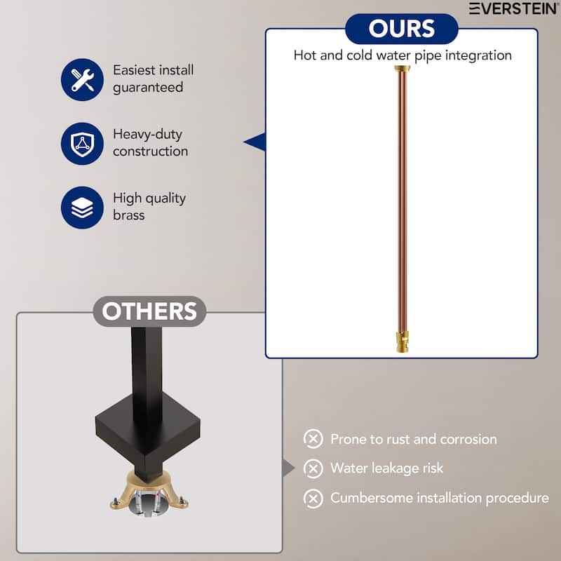 Single-Handle Claw Foot Freestanding Tub Faucet With Hand Shower