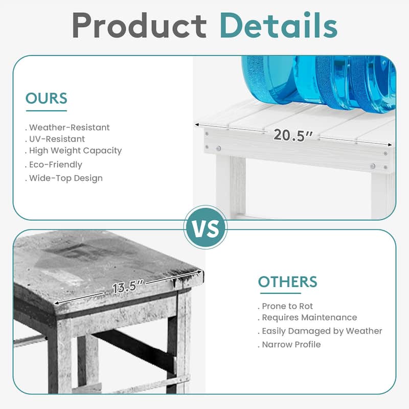 40-inch Outdoor Patio HDPE Pub Bar Table, Balcony Table