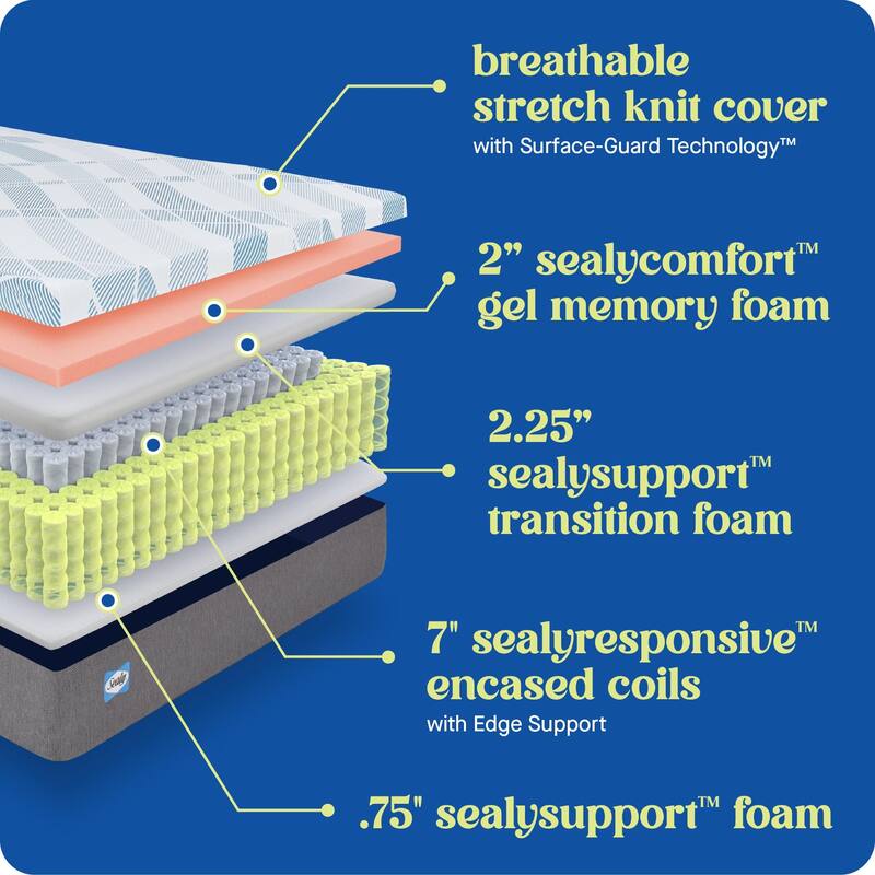 Sealy Dreamlife 12" Hybrid Mattress-in-a-Box