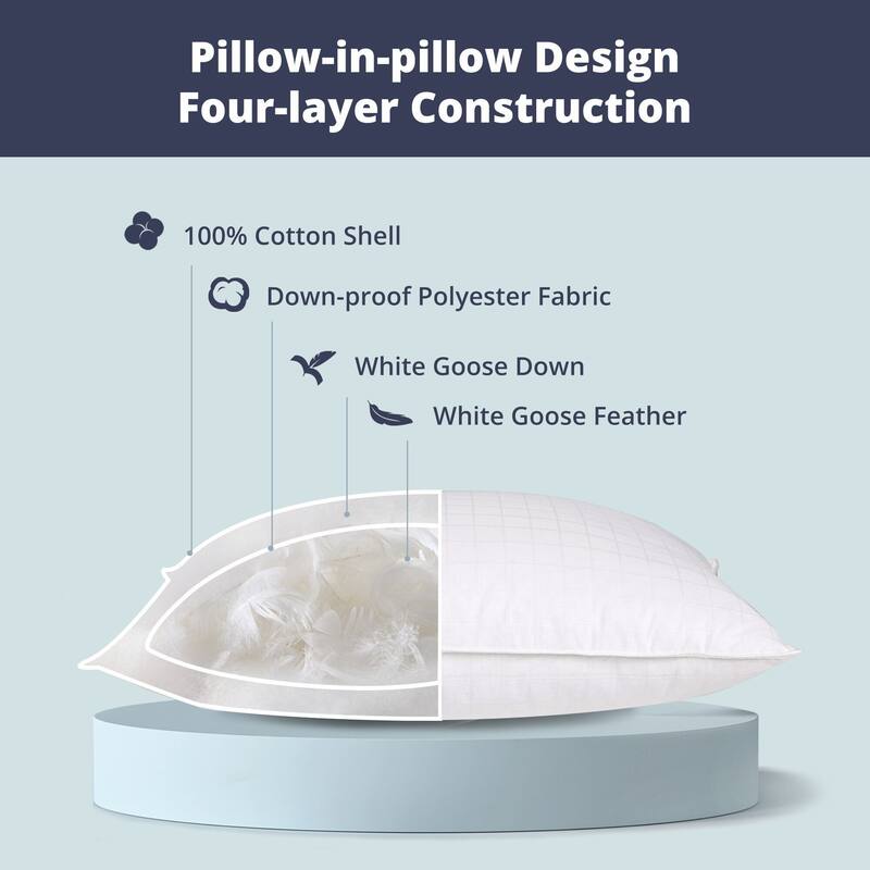 2 Pack 300TC White Down Medium Support Bed Pillows for Side & Back Sleepers with 100% Cotton Fabric