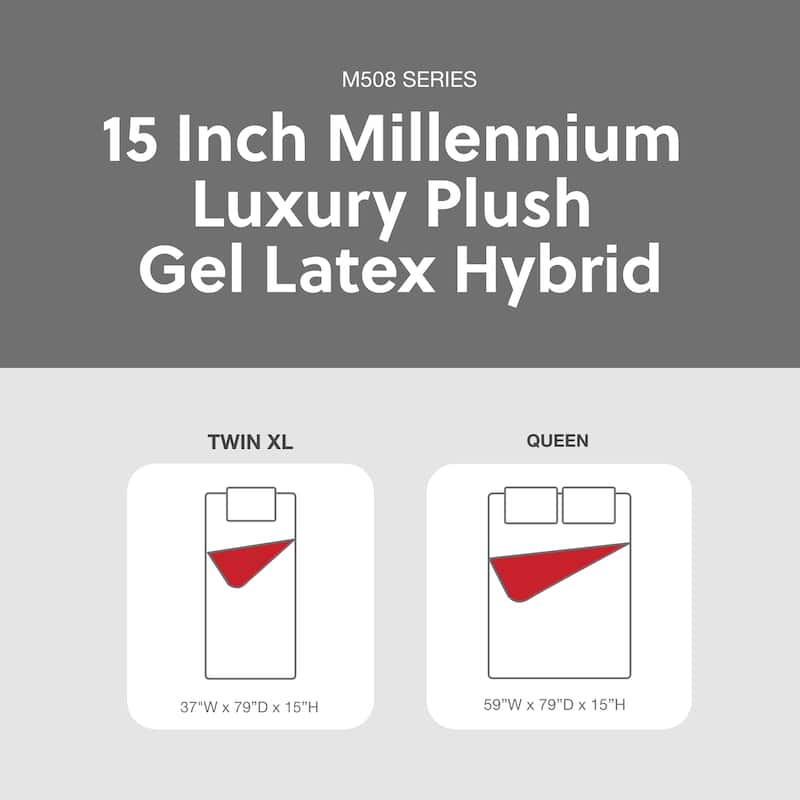 Signature Design by Ashley Millennium Luxury Plush Gel Latex Hybrid White Mattress