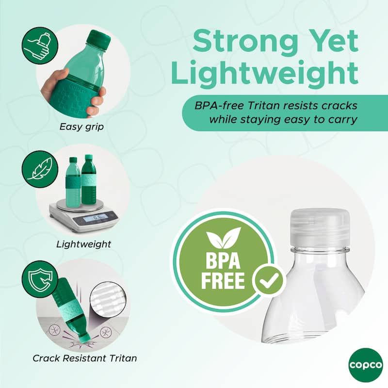 Copco Hydra Tritan Water Bottle Set of 2 BPA Free