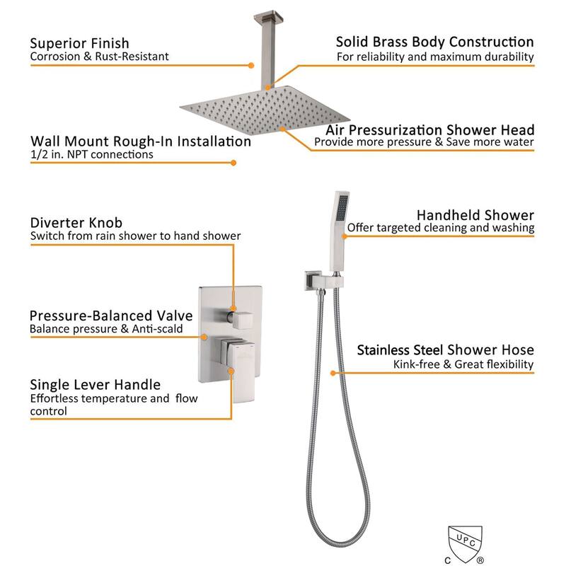 1-Spray Patterns with 2.5 GPM 16 in. Ceiling Mount Dual Shower Heads
