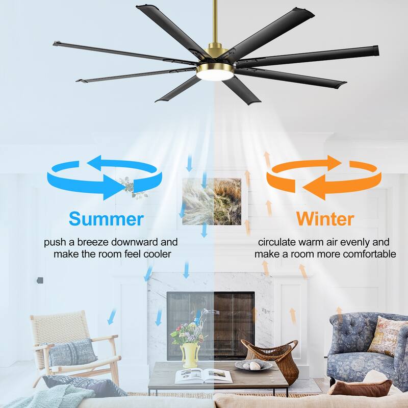 72-in Integrated LED Indoor Ceiling Fan with Light and Remote (8- Aluminum Blade)