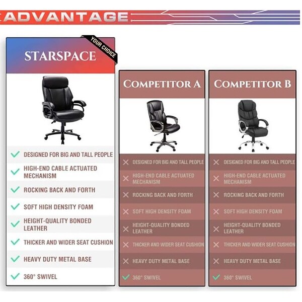Starspace bonded leather shop office chair