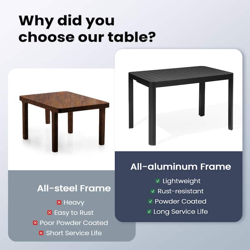 Pellebant Outdoor Dining Table Aluminum Extendable Table - 46.1" / 63.8" (L) x 27.6" (W) x 29.9" (H)