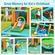 preview thumbnail 5 of 7, 7-in-1 Inflatable Water Slide Park with Trampoline Climbing and 750W Blower - Multicolor - 169.5" x 148" x 81" (L x W x h)