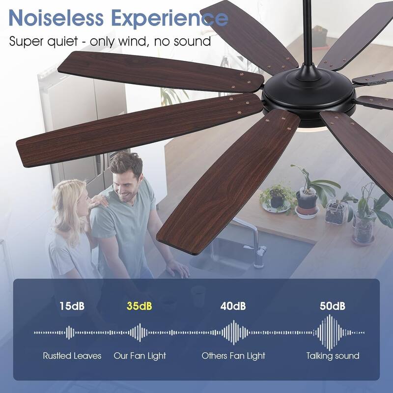 72" Ceiling Fan Light, 6-Speed, LED, APP Control, Dimmable, Timer, for Large Room,Patio,Living Room,Garage,Warehouse