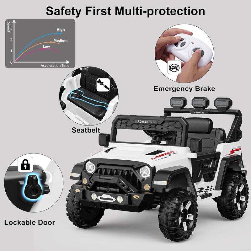 Kids Electric Vehicle for Ages 3-6, Ride on Car with 2.4G Remote Control