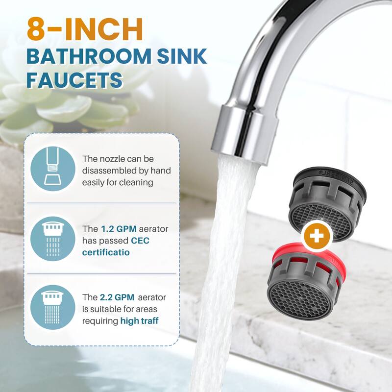 WOWOW 8 in. Widespread Double Handle Bathroom Faucet