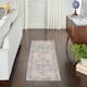 57 Grand by Nicole Curtis Vintage Medallion Machine Washable Area Rug - 2'2" x 10' - Blue/Multi