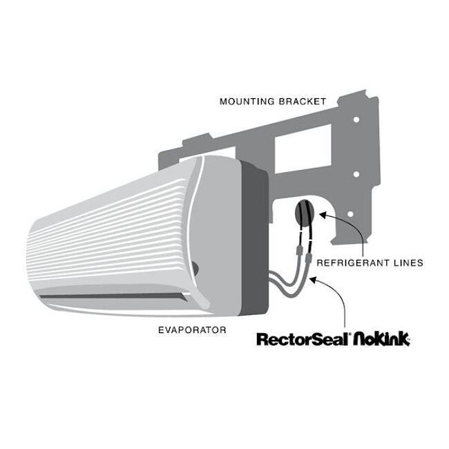 Rectorseal 68231 NoKink - Flexible Minisplit Refrigerant Line