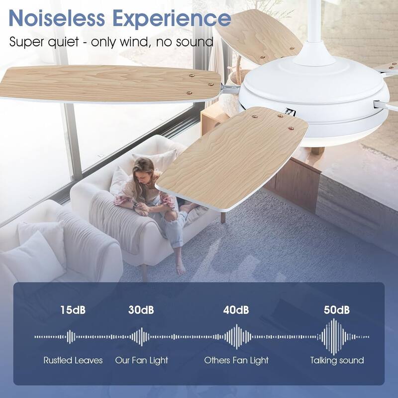 46 or 52 Inches Ceiling Fan with Light and Remote