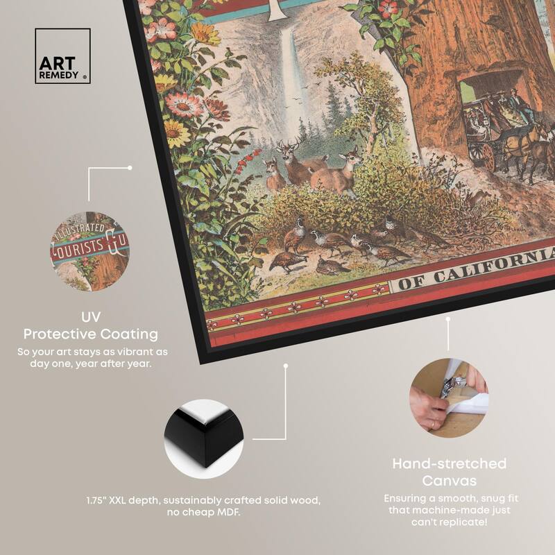 Tourists' Guide to California Canvas by Art Remedy