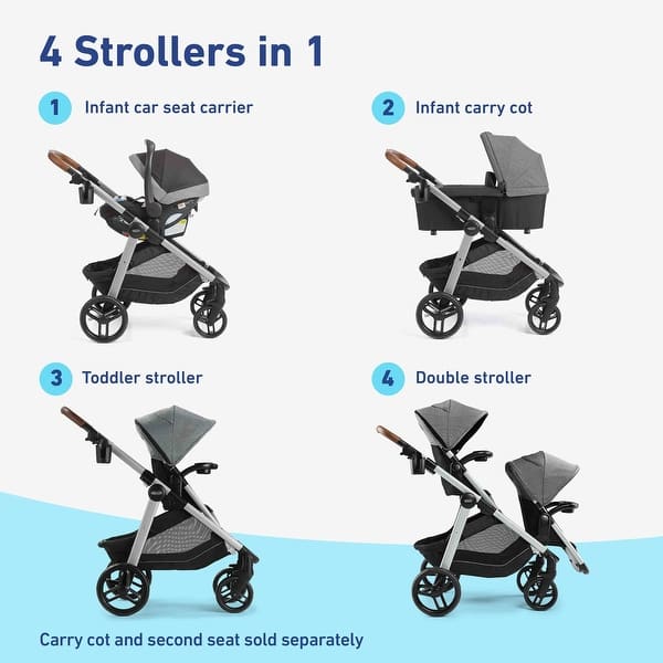 nuna triv stroller sale LX - Cedar Bianchi Oltre XR4 | color-multi-turkish-dutch-floral Designed to make your Size:Sz. 6 - 320 lb - 2 pk