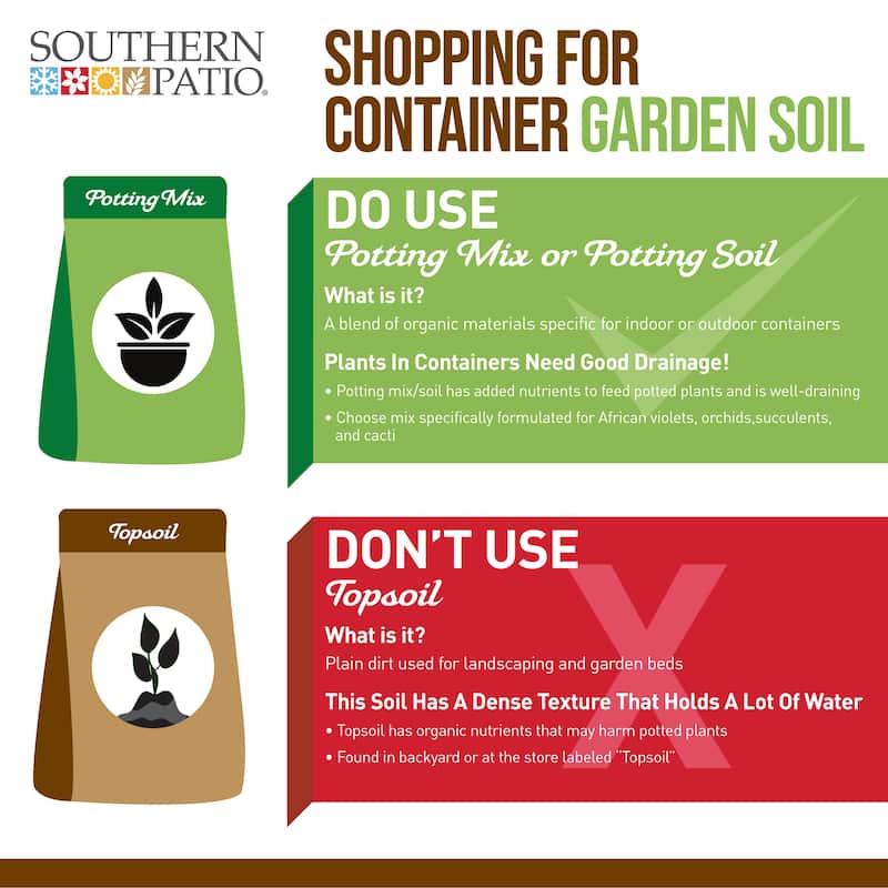 Southern Patio Beehive Planter
