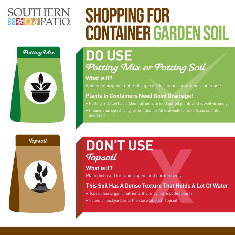 Southern Patio Beehive Planter