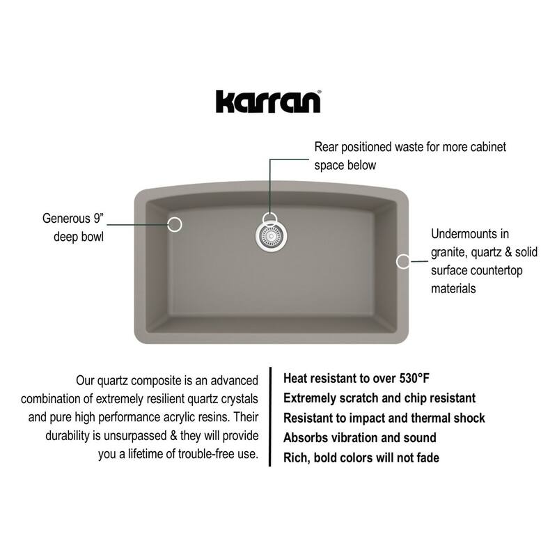 Karran Undermount Quartz Double Bowl Kitchen Sink