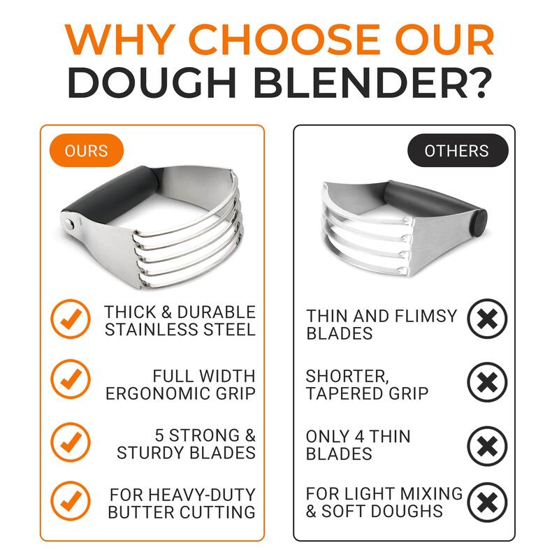 Cheer Collection Stainless Steel Dough Blender with 5 Blades and Non Slip Handle Black
