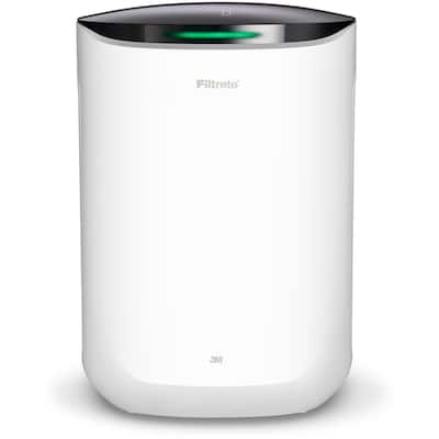 Smart Room Air Purifier FAP-SC02, Medium Room, White