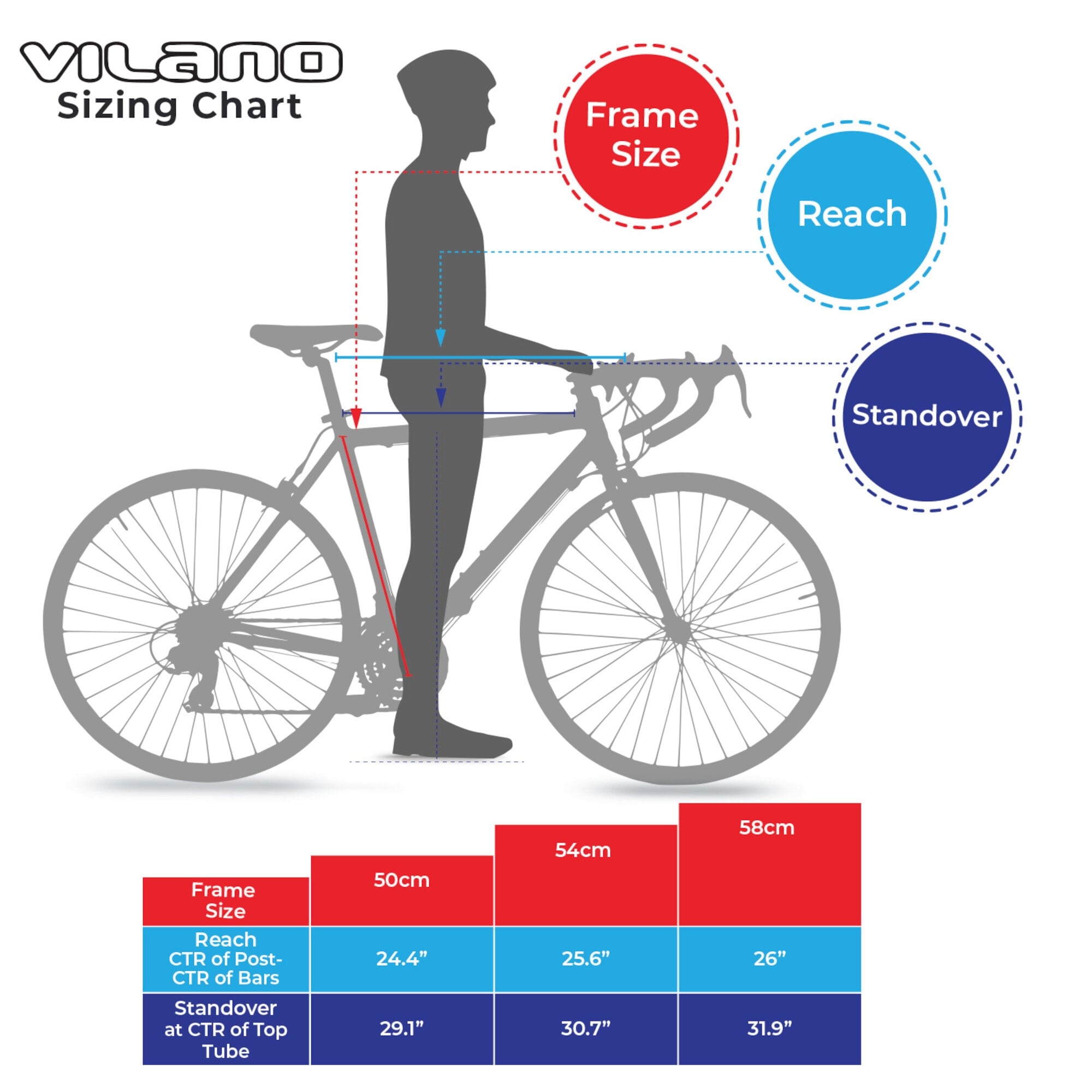 Vilano r2 commuter aluminum 2025 road bike 21 speed