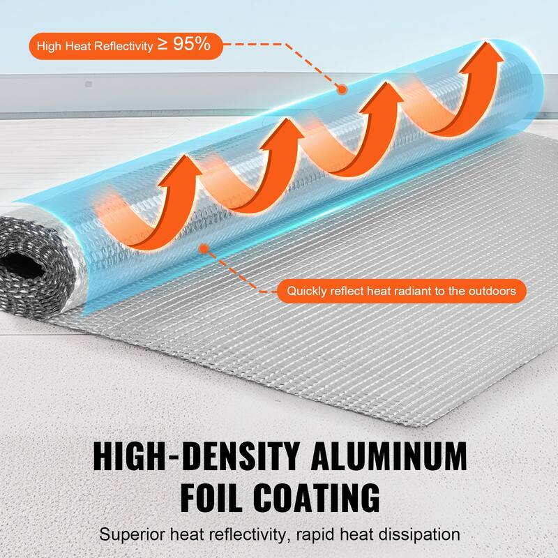 Double Reflective Insulation Roll, Air Bubble Film Radiant Barrier, 3.2 mm 48 in x 10 ft, Double-Sided Aluminum Foil