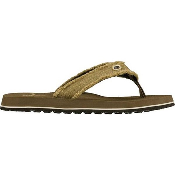 Skechers D Lites Reviews 2024 www.tciengineers