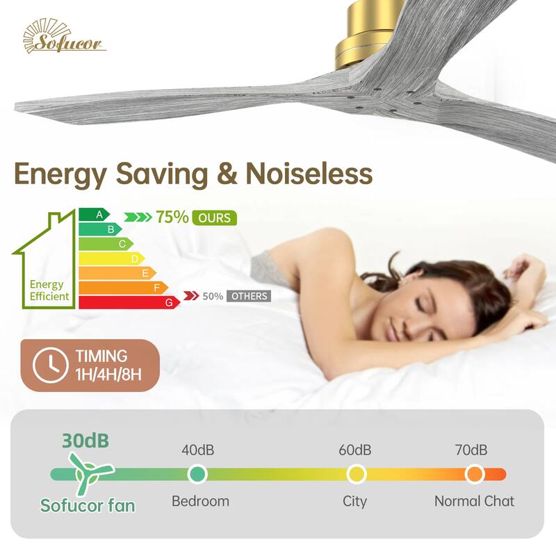 Sofucor 48/52 Inch Ceiling Fan with Light, Solid Wood Blades for Living Room, Bedroom,Smart Optional