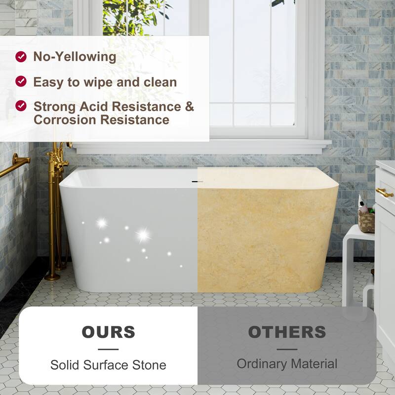 59 in. Freestanding Acrylic Soaking Bathtub, Modern Rectangular Design with Included Drainer